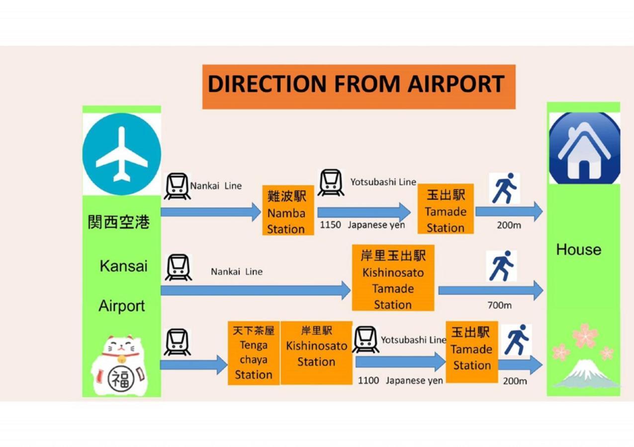 玉出204 Wifi付 玉出駅から徒歩2分 地下鉄難波迄8分 Apartment Osaka Luaran gambar
